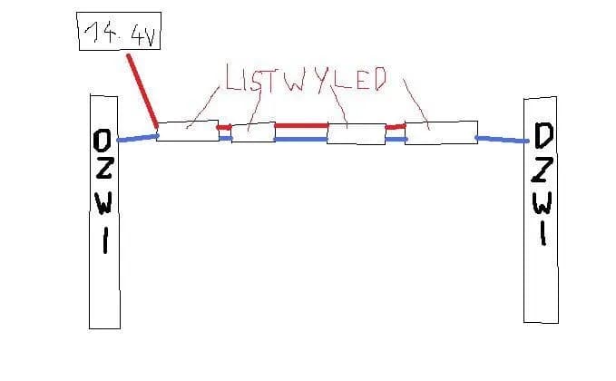 Jak podłączyć ledy w samochodzie - proste kroki i ważne zasady