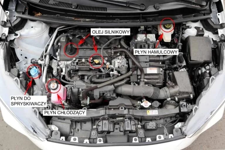 Co jest pod maską samochodu Toyota Yaris? Kluczowe informacje i porady