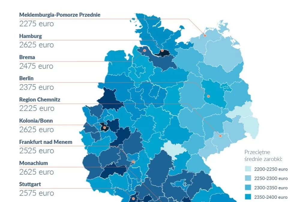Ile zarabia spedytor w Niemczech? Zaskakujące różnice wynagrodzeń